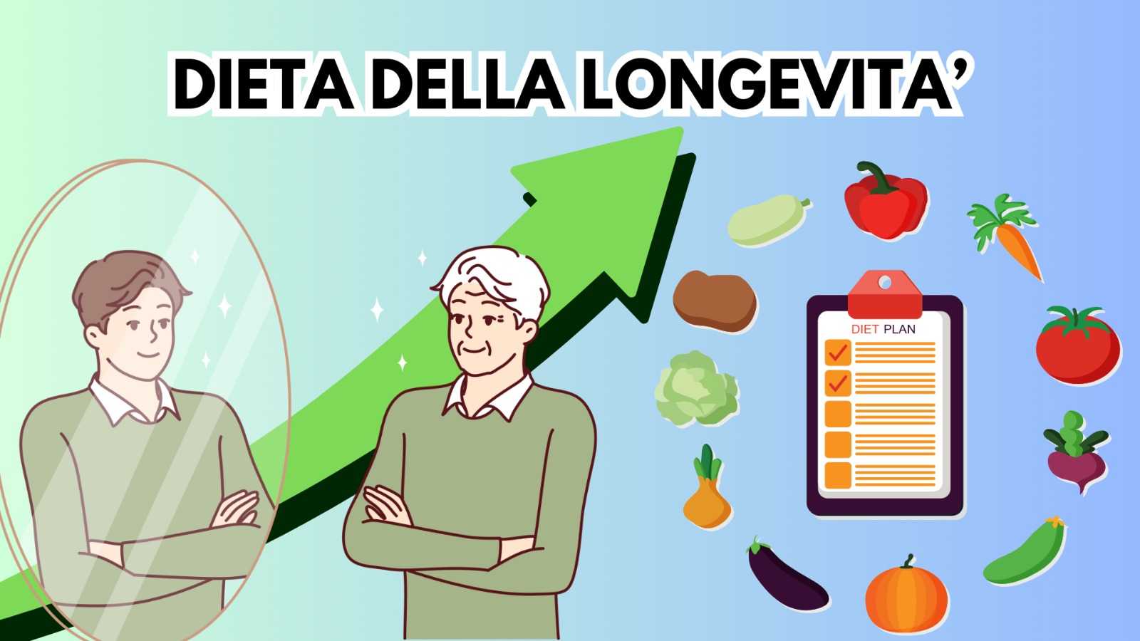 dieta e longevità: una promessa mediterranea